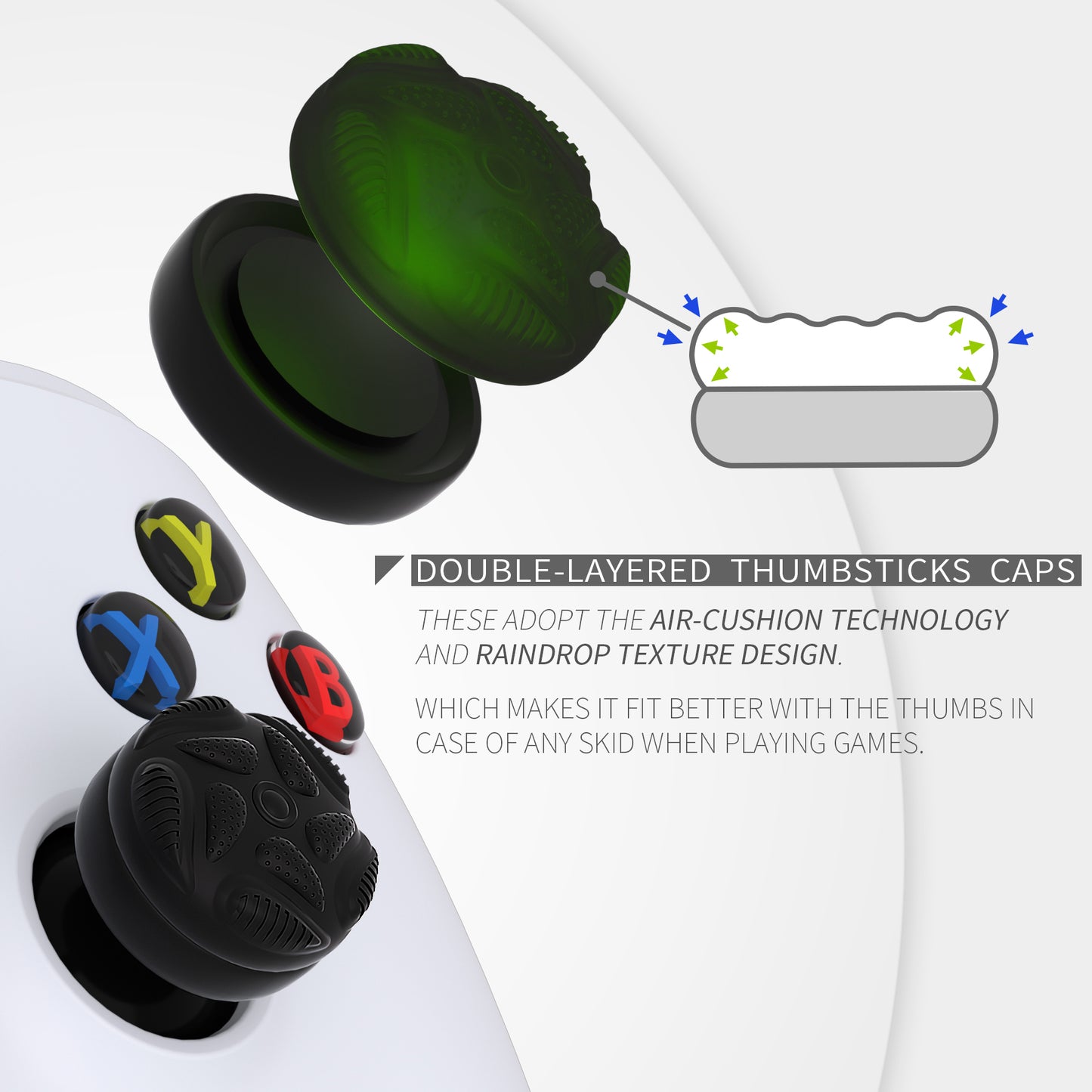 AIM BUNDLE: PaG Aim Sticks + Anti-Slip Silicone case +Up to 6 FREE Anti-Slip Thumbstick Caps for PS5/ Xbox Series X/S